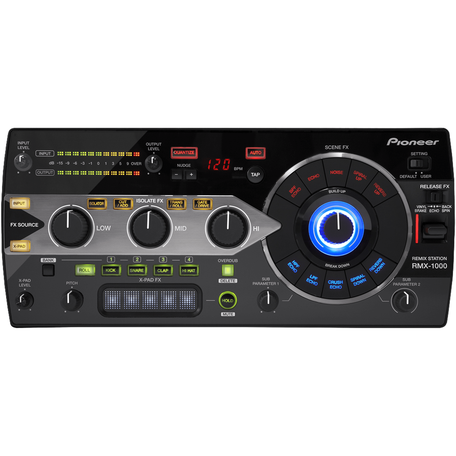 Pioneer RMX 1000 - Professional DJ Remix Station - Turntable Trader